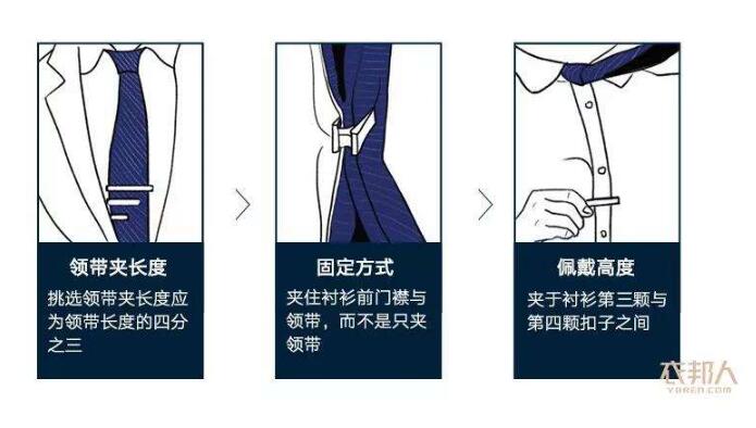 領(lǐng)帶夾如何使用 領(lǐng)帶夾夾在哪個(gè)位置合適？  第2張