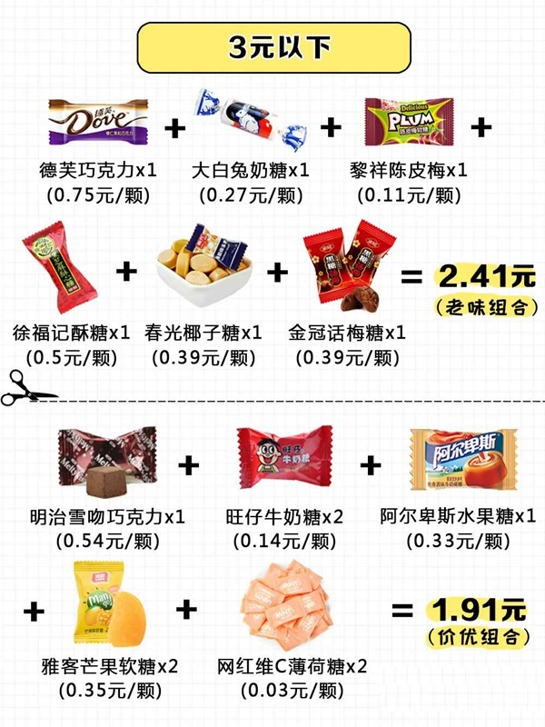 15種超好評的喜糖搭配方案，人均不到5元！  第3張