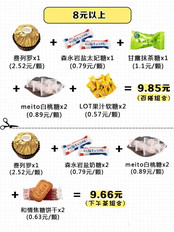 15種超好評的喜糖搭配方案，人均不到5元！  第7張