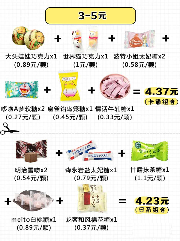15種超好評的喜糖搭配方案，人均不到5元！  第8張