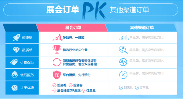 北京婚紗攝影展7月18-19日 北京國家會議中心舉辦（免費領票）  第3張