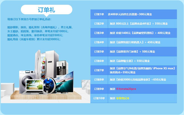 成都婚紗攝影展7月11-12日中國(guó)西部國(guó)際博覽城舉辦（免費(fèi)領(lǐng)票入口）  第6張