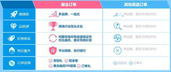 2020杭州婚紗攝影展7月18-19日在杭州國際博覽中心舉辦（免費領票入口）  第2張