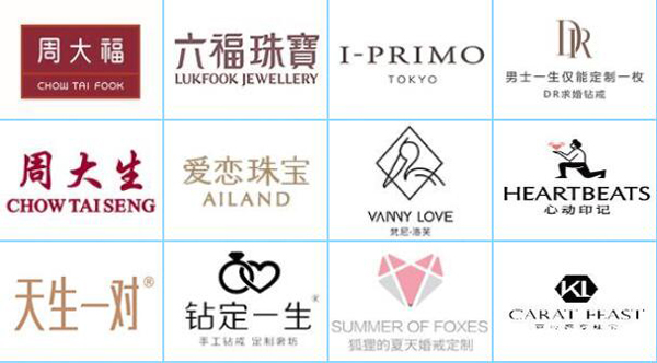 2020成都珠寶展（7月11-12日）在成都西部國際博覽城隆重舉行！（限時(shí)免費(fèi)領(lǐng)票入口）  第2張