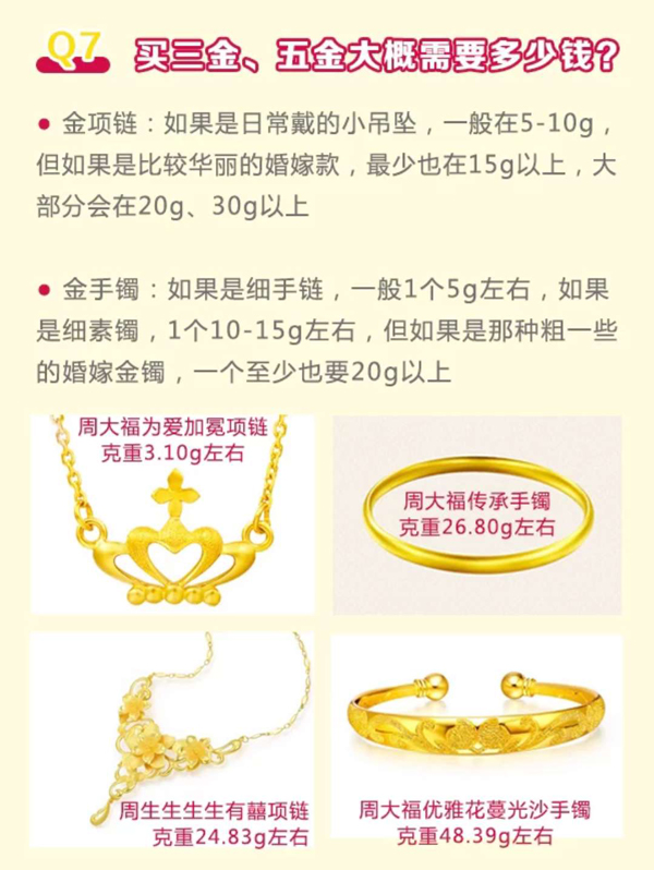  結(jié)婚彩禮三金五金全攻略！看這1篇就全懂了！  第8張
