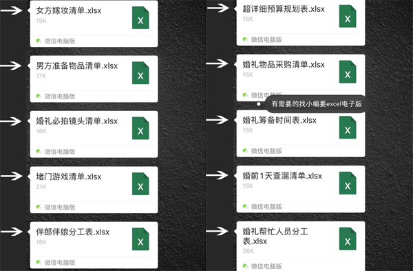 最全25個婚禮所需清單，結婚備婚必備！  第1張