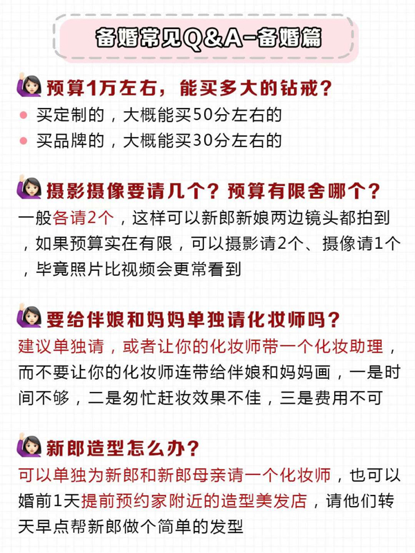 32個備婚常見問題，其他婚禮問題舉手問！  第2張