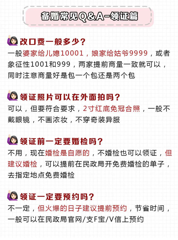 32個備婚常見問題，其他婚禮問題舉手問！  第7張