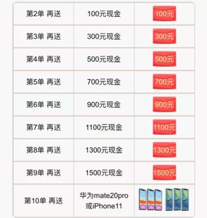 下周末8月22-23日上海婚博會，領現金，拿好禮！這份展前賺錢攻略一定要看！  第10張