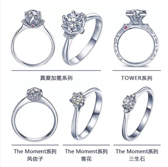 何必執著卡地亞、寶格麗，這些品牌的鉆戒，絲毫不輸國際大牌！  第3張