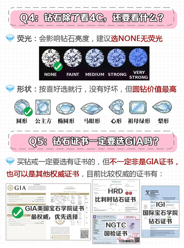  3分鐘教你選鉆戒，看4C辯真偽一篇全搞懂！  第4張