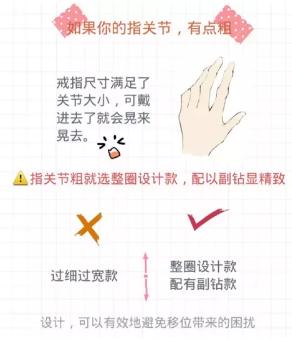 新娘備婚手冊丨根據手型選鉆戒，不挑最貴的只挑最合適的  第5張