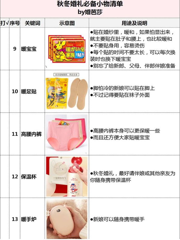秋冬婚禮必看32個注意事項，附必買物品清單  第8張
