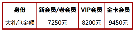 約嗎？本周六10月24-25日武漢婚博會，我們準備了一堆福利等你拿~  第3張
