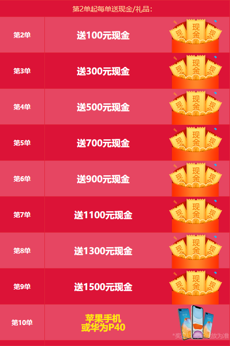 上海婚博會（下周末11月21-22日）就要在浦東世博展覽館盛大開幕了！這些福利你一定不能錯過！  第7張