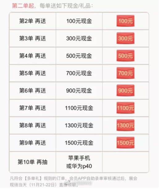 上海婚博會「本周末11月21-22日」開展，你的展前【會員福利】領取了嗎？  第14張