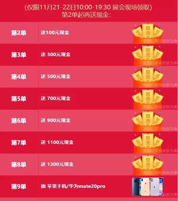 廣州婚博會【開展倒計(jì)時(shí)1天】最后1波門票大放送！今晚24點(diǎn)截止  第8張