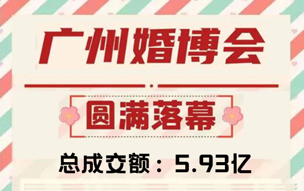 廣州婚博會(huì)圓滿落幕！感謝支持和信賴~下屆：21年4月17-18日 保利世貿(mào)博覽館（免費(fèi)領(lǐng)票）  第1張