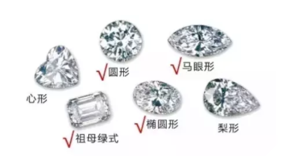 學會這三大技巧，鉆戒看著大一倍！  第1張