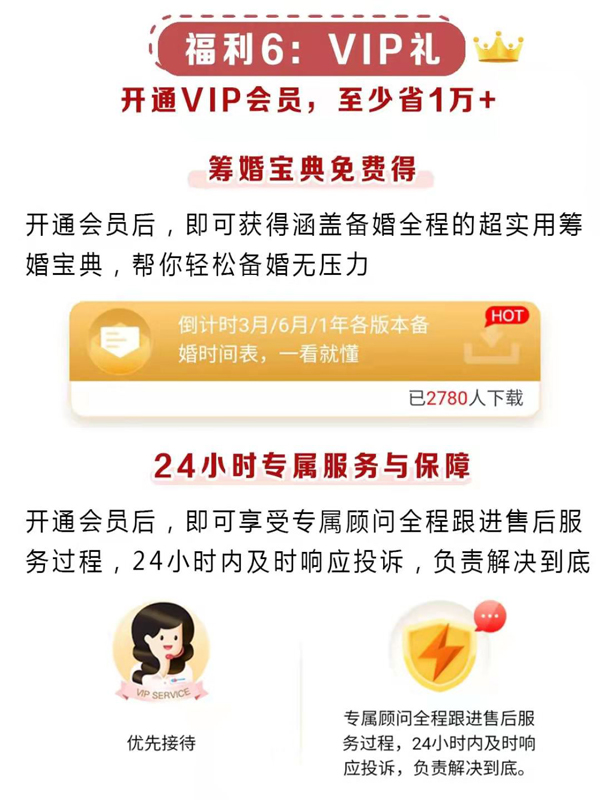 中國婚博會 | 新人必看6大【省錢攻略】開通VIP至少能省1萬+！  第8張