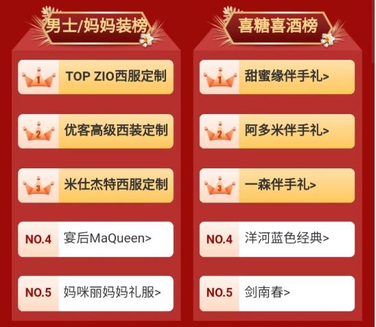 武漢婚博會春季展圓滿落幕~感謝支持和信賴！下屆展會：7月3-4日  第4張