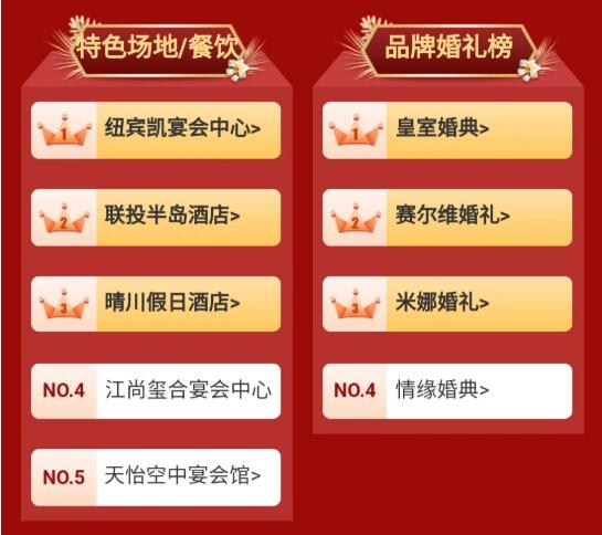 武漢婚博會春季展圓滿落幕~感謝支持和信賴！下屆展會：7月3-4日  第7張