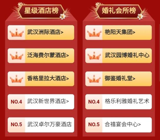 武漢婚博會春季展圓滿落幕~感謝支持和信賴！下屆展會：7月3-4日  第8張