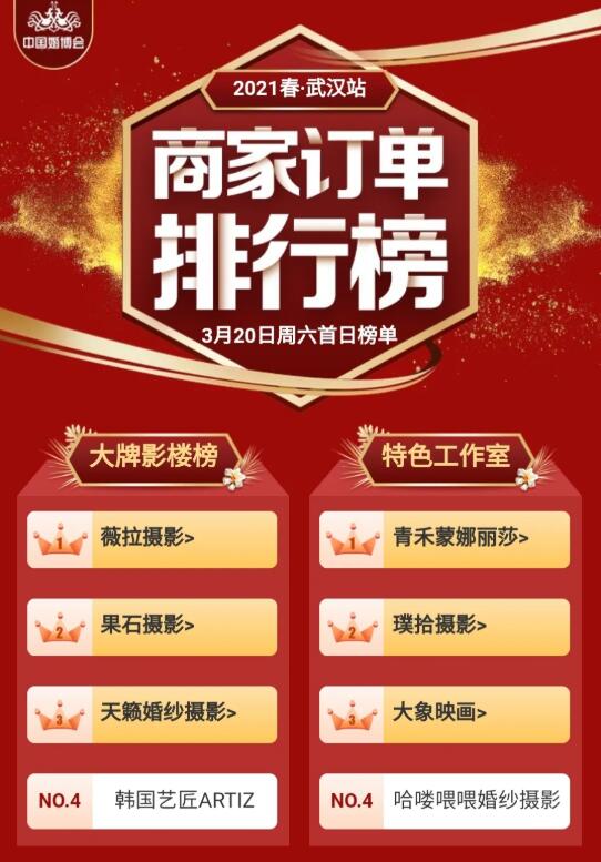 武漢婚博會春季展圓滿落幕~感謝支持和信賴！下屆展會：7月3-4日  第3張