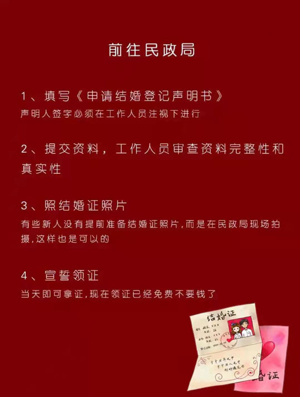 離2021.5.20還有8天，領(lǐng)證結(jié)婚流程（備婚收藏）  第5張