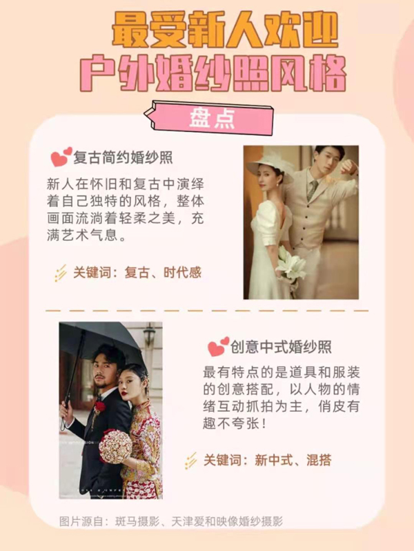 天津最受新人歡迎婚紗照外景地盤點  第7張