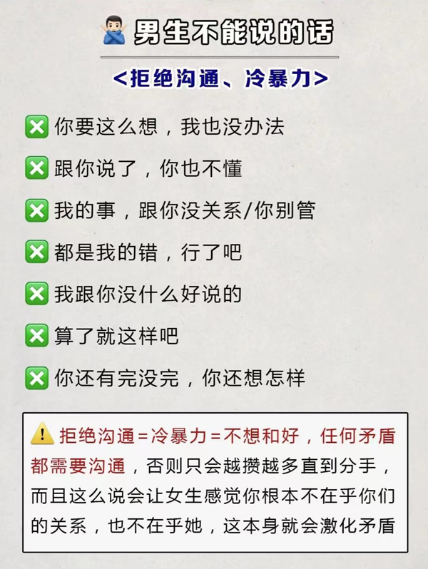 情侶夫妻最傷人的9句話，吵架時千萬別說！  第4張