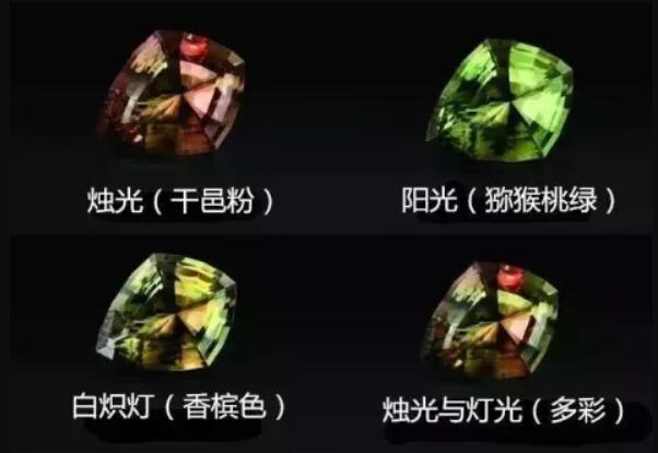 漲知識啦 | 盤點寶石界最閃TOP10，鉆石竟然沒上榜？！  第7張