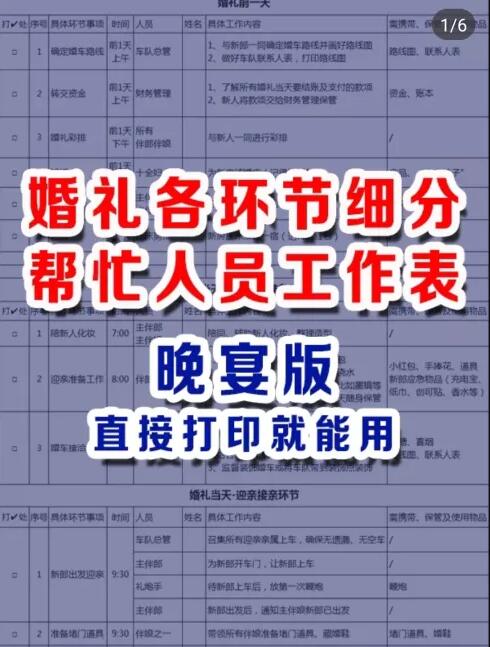 婚禮各環(huán)節(jié)細分幫忙人員工作表  第2張
