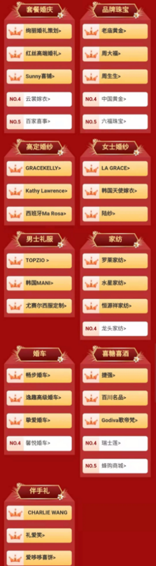 上?；椴芰惶斐山?.31億元，看看他們都買了些什么！  第3張