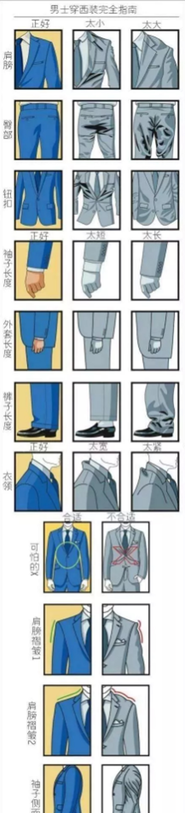 怎么根據身材給新郎挑西裝？新郎西服著裝攻略  第3張