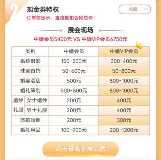 逛婚博會(huì)至少省1萬(wàn)+的秘密，是時(shí)候公開(kāi)了！  第7張