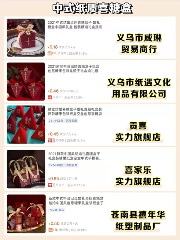 40個(gè)網(wǎng)紅爆款喜糖盒，好看又高級(jí)！  第3張