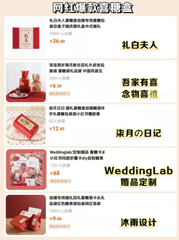 40個(gè)網(wǎng)紅爆款喜糖盒，好看又高級(jí)！  第9張