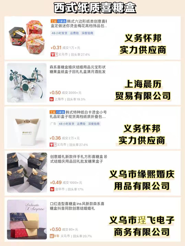 40個(gè)網(wǎng)紅爆款喜糖盒，好看又高級(jí)！  第7張