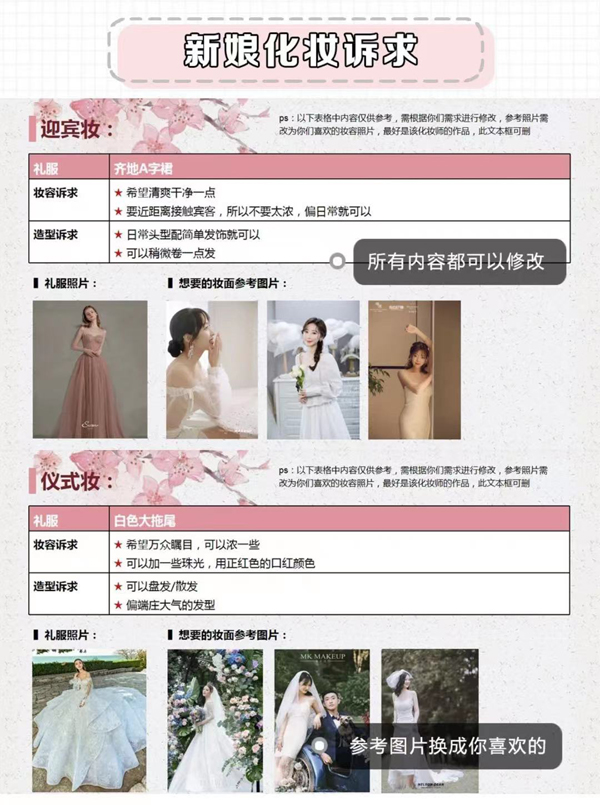 男朋友做的婚照和四大金剛溝通清單，超詳細  第5張