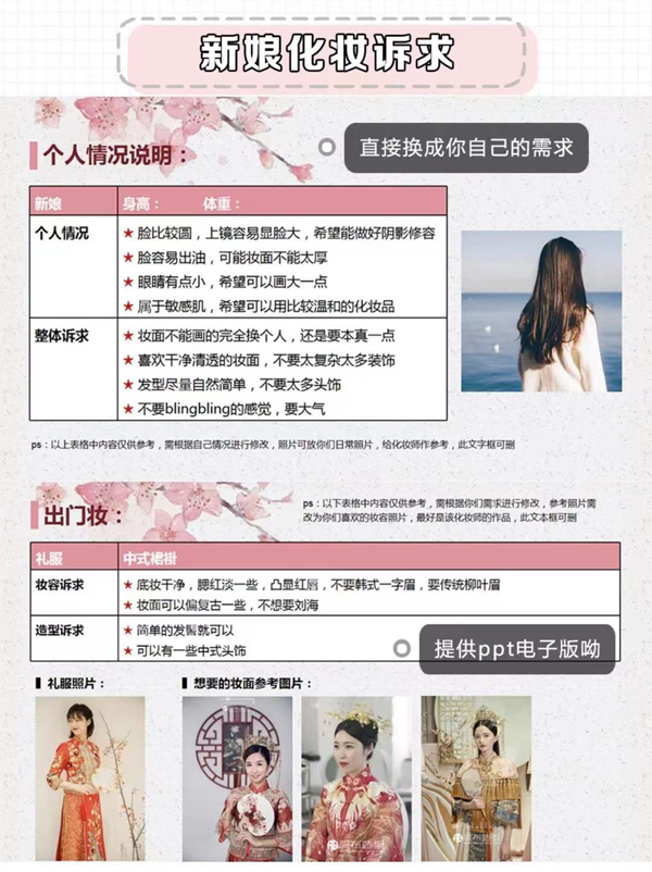 男朋友做的婚照和四大金剛溝通清單，超詳細  第4張