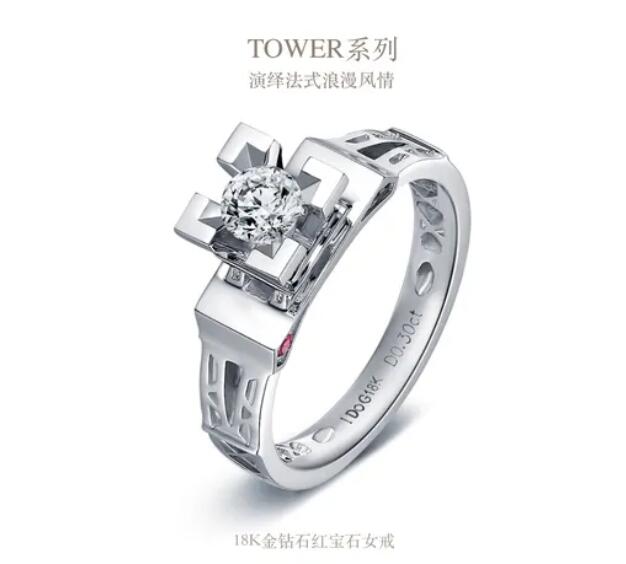 預算2~3萬，如何選到高性價比的鉆戒？  第5張