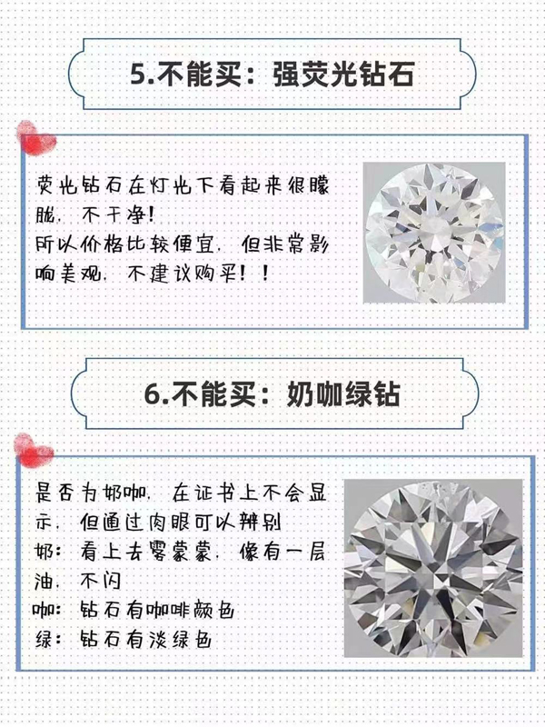 干貨貼|備婚必看，婚戒挑選攻略，建議收藏！  第4張