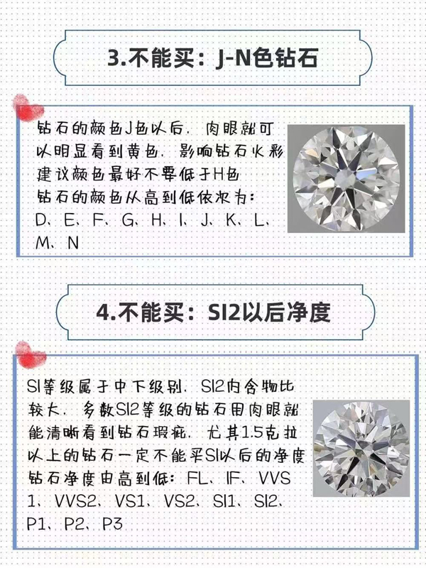 干貨貼|備婚必看，婚戒挑選攻略，建議收藏！  第3張