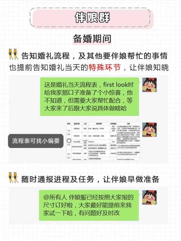 伴娘伴郎群必聊的12件事，少1件白建群！  第4張