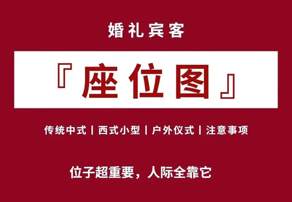 婚禮賓客座位圖，賓客滿意超省心  第1張