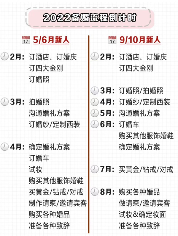 2022年結(jié)婚吉日趕緊搶，熱門好日子就6天！  第8張
