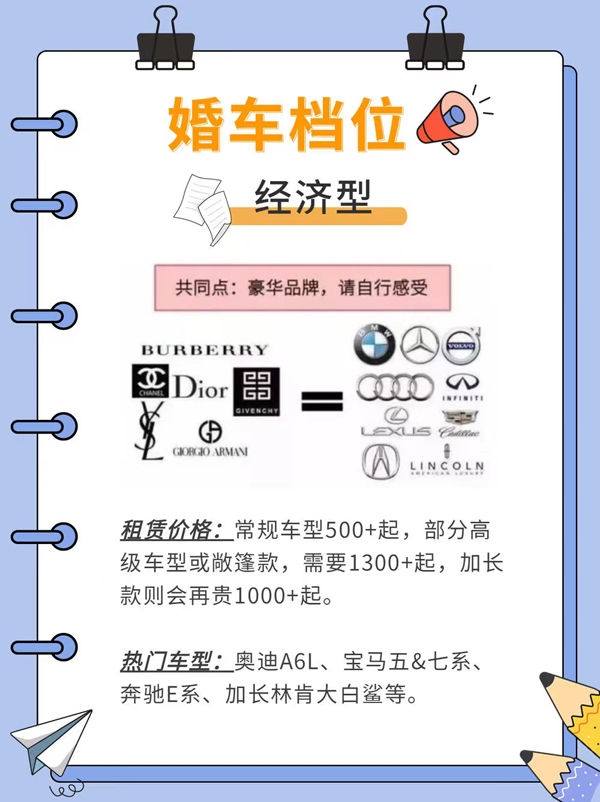 結婚攻略：手把手教你選婚車！附主婚車推薦款式  第2張
