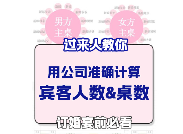 過來人教你計算婚禮賓客人數(shù)&桌數(shù)！一次全搞定~   第1張