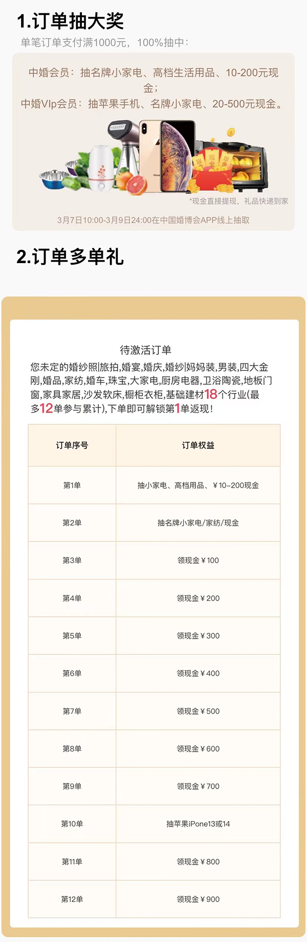 2023中國(guó)婚博會(huì)（杭州站）春季展圓滿(mǎn)落幕！2天總成交額達(dá)5.98億元！  第24張